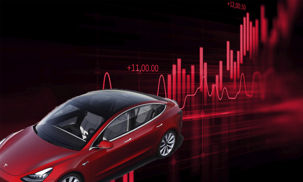 Como Invertir En Tesla 2021